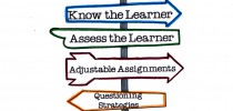 Differentiated Instruction